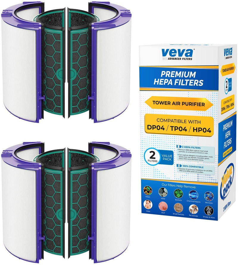VEVA Premium HEPA Replacement Filter 2 Pack Compatible with All Models Dyson HP04, TP04 and DP04 purifiers, Part # 969048-01
