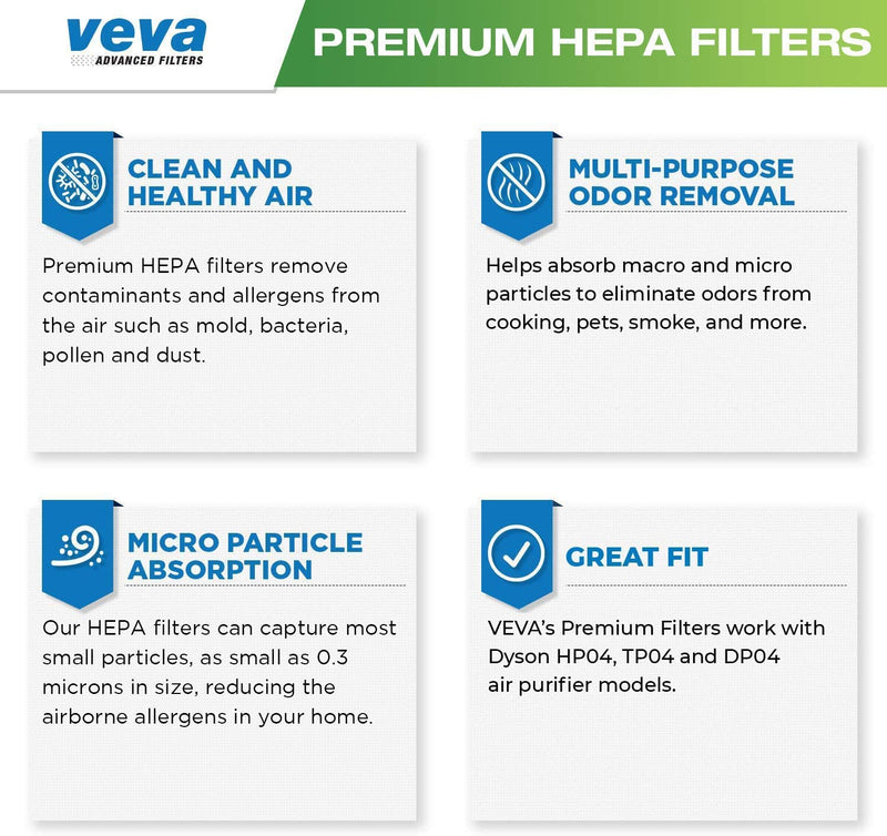 VEVA Premium HEPA Replacement Filter 2 Pack Compatible with All Models Dyson HP04, TP04 and DP04 purifiers, Part # 969048-01