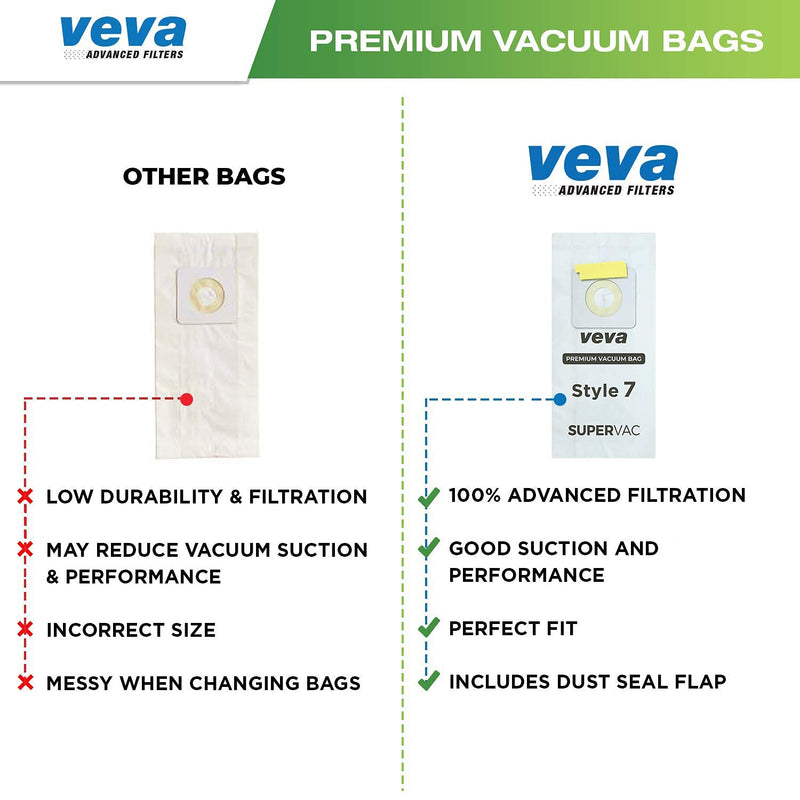 30 Pack Style 7 Vacuum Bags for Bissell Upright Vacuum Cleaner, Premium SuperVac Vacuum Bags Part # 32120