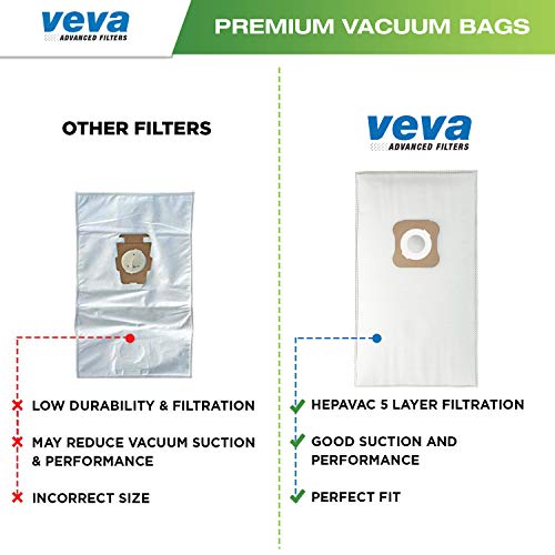 VEVA 30 Pack Style G Paper Vacuum Bags for Kirby G3 G4 G5 G6 Ultimate G