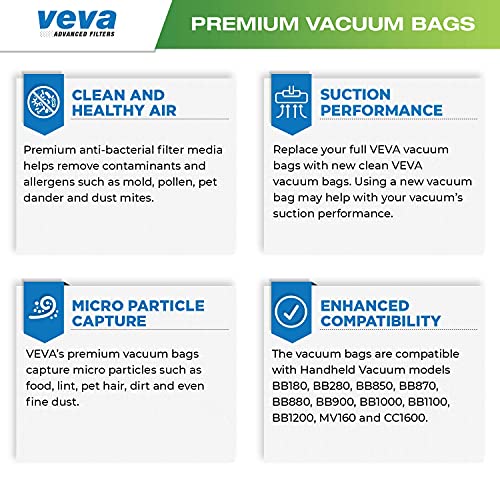 40 Pack Type BB Vacuum Bags for Oreck Handheld Canister Vacuum PKBB12DW, BB180, BB280, BB850, BB870, BB880, BB900, BB1000, BB1100, BB1200, CC1600