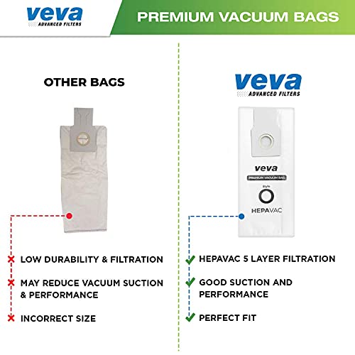 30 Pack Type O 53294 HEPA Vacuum Bags for Kenmore Upright Vacuum Cleaners, Style O, 5068, 50688, 50690, 50105, 53293