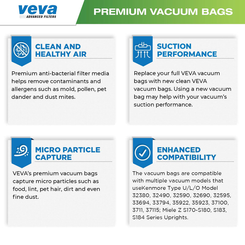 VEVA 30 Pack Premium SuperVac Vacuum Bags Type U/L/O Microlined compatible with Kenmore Sears Upright vacuum cleaners replacement Style U, L, O, 5068, 50688, 50690, 50105 bags