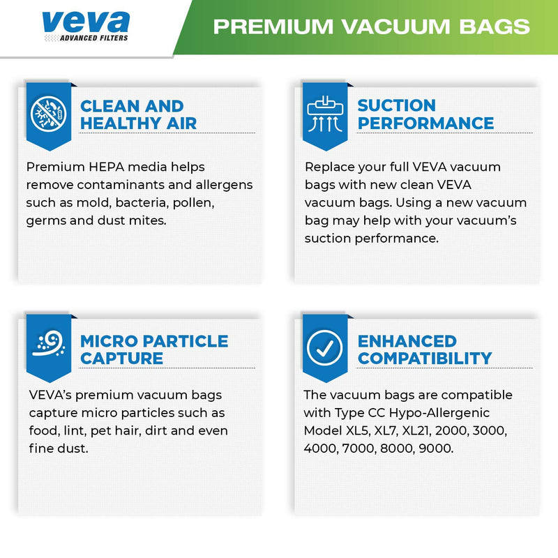 30 Pack Type CC HEPA Vacuum Bags for Oreck XL, XL5, XL7, XL21, 2000, 3000, 4000, 7000, 8000, 9000 Upright Vacuum Cleaner, Premium Hypo-Allergenic Bags