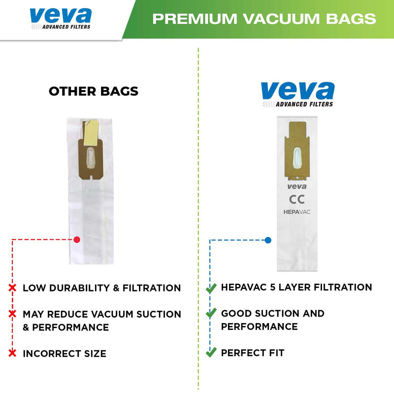 30 Pack Type CC HEPA Vacuum Bags for Oreck XL, XL5, XL7, XL21, 2000, 3000, 4000, 7000, 8000, 9000 Upright Vacuum Cleaner, Premium Hypo-Allergenic Bags