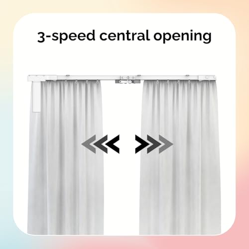 ACRIMO Solar Powered Motorized Curtain Rail, ACRIMO Smart Curtain Rail Kit Without Electrical Installation, Length up to 4 meters