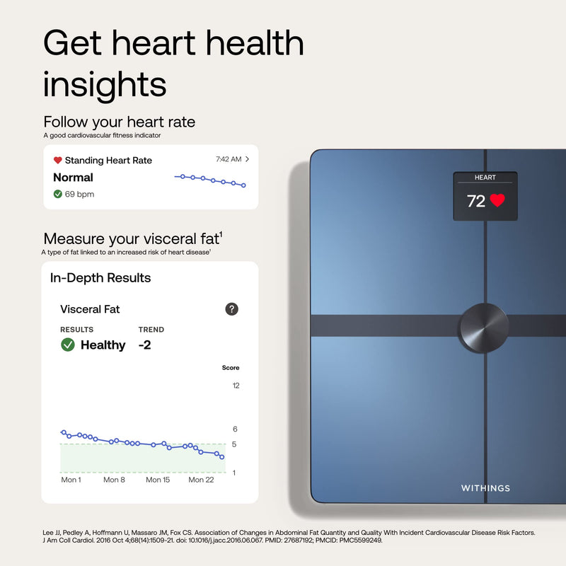 Withings Body+ Smart Wi-Fi Body Composition Scale