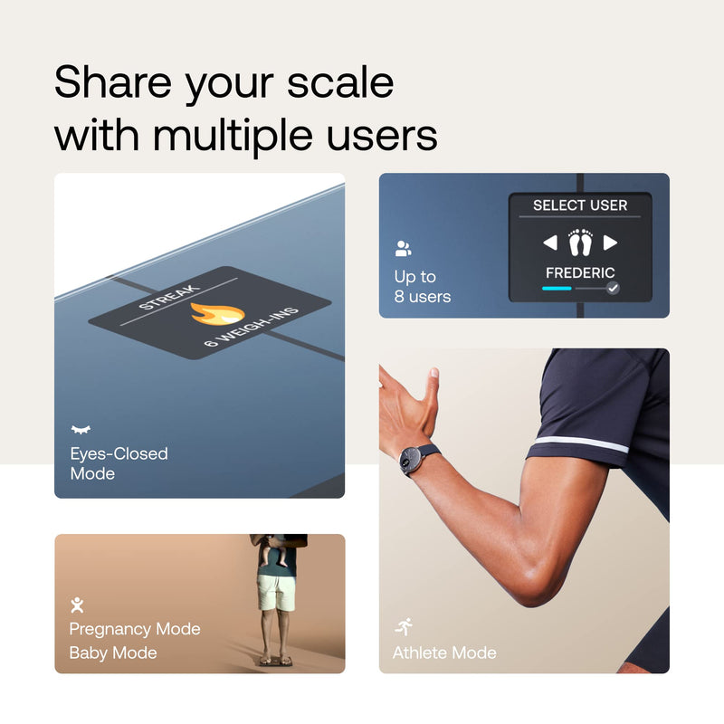 Withings Body+ Smart Wi-Fi Body Composition Scale