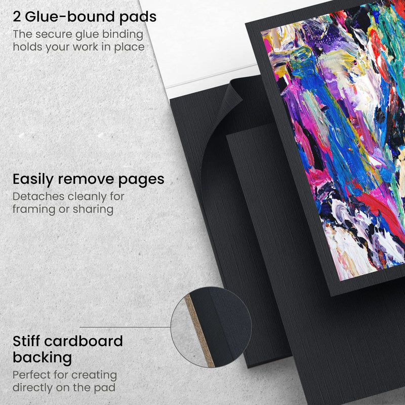 Arteza Acrylic Pad, Black, 6" x 6", 16 Sheets- Pack of 2