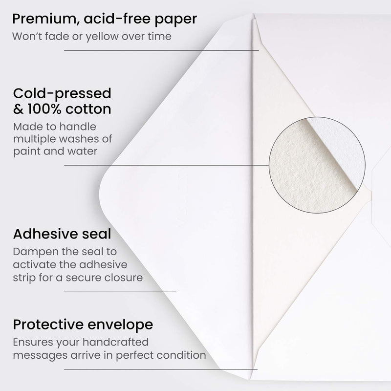 Arteza Expert Watercolor Cards & Envelopes, 100% Cotton, 5" x 7", 25 Sheets - Pack of 2