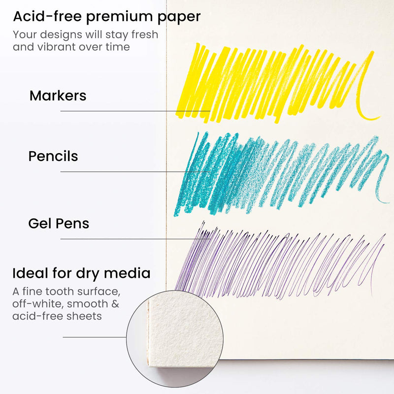 Arteza Drawing Pad, 18" x 24", 30 Sheets