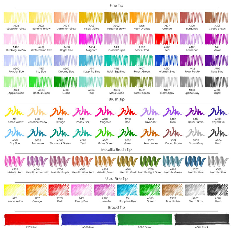 Arteza Permanent Markers Ultimate Supreme Set, Assorted - 80 Pieces